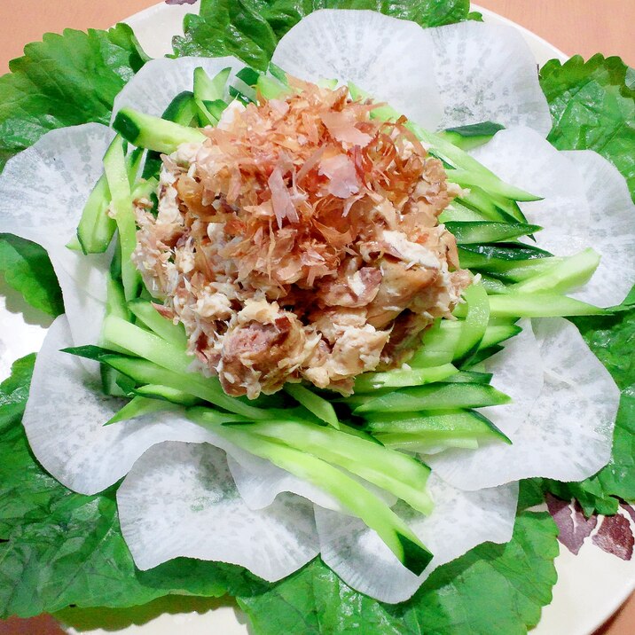 鯖の味噌煮を、アレンジしました♪